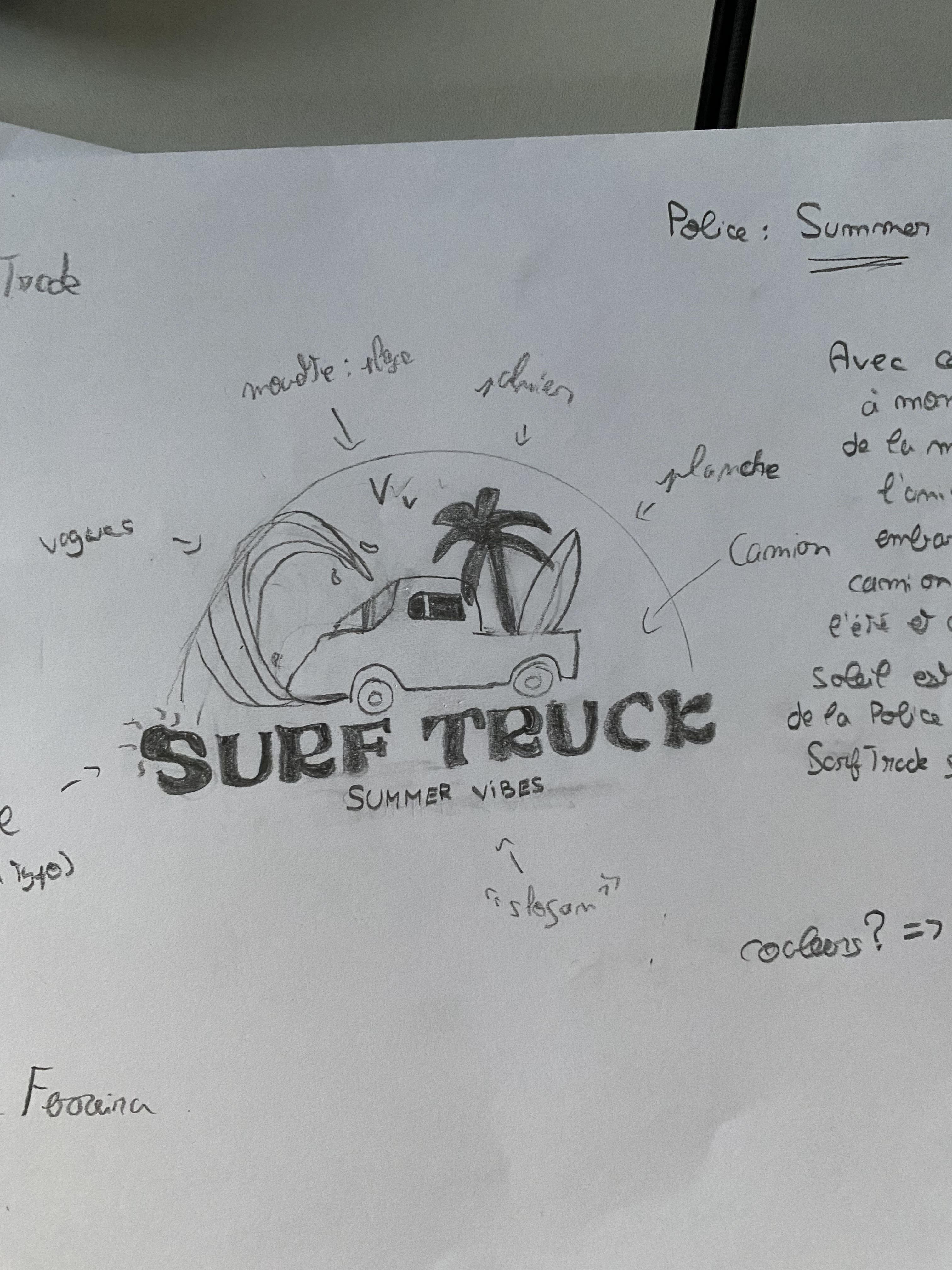 Visuel surftruck 2
